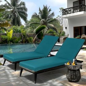 2PCS Set Outdoor Lounge Chair Cushion Replacement Patio Funiture Seat Cushion Chaise Lounge Cushion (Blue) [Sale to Temu is Banned.Weekend can not be