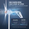 VEVOR 500W Wind Turbine Generator, 12V Wind Turbine Kit, 5-Blade Wind Power Generator with MPPT Controller