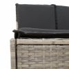 Hot Tub Benches with Cushions 2 pcs Gray Poly Rattan