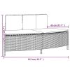 Hot Tub Benches with Cushions 2 pcs Gray Poly Rattan